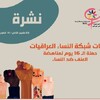 النشاطات الصادرة من قبل شبكة النساء العراقيات بمناسبة حملة ال 16 يوم لمناهضة العنف ضد النساء